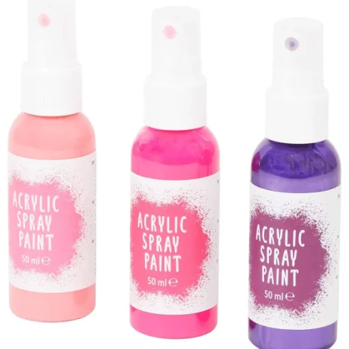 Acrylverfset
