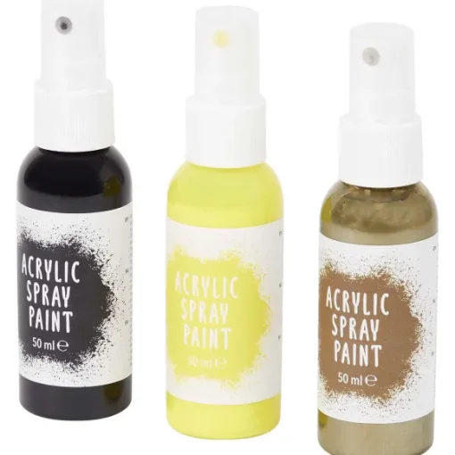 Acrylverfset