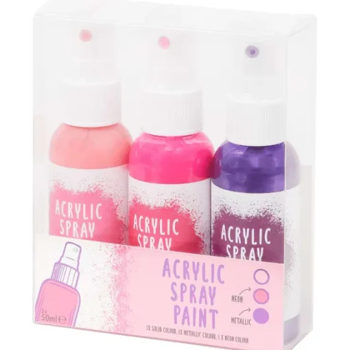 Acrylverfset