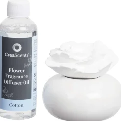 Creascents Geurgiftset