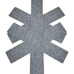 Pannenbeschermers