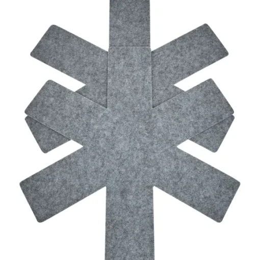Pannenbeschermers