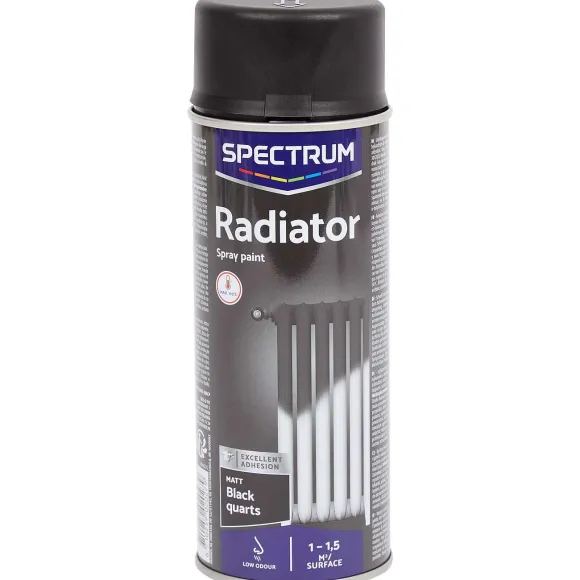 Spectrum Matte Radiatorlak